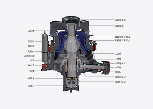 HST單缸液壓圓錐破碎機(jī)